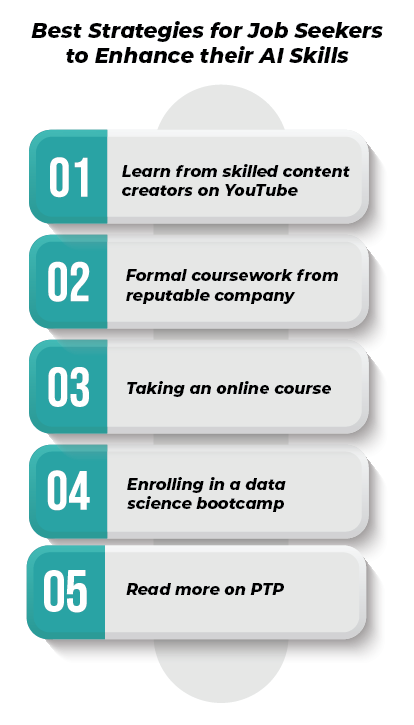 Top Strategies to Enhance AI Skills for Job Seekers