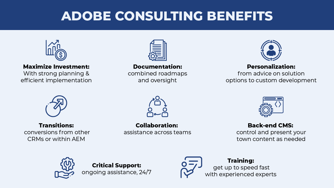 Benefits of Adobe Consulting