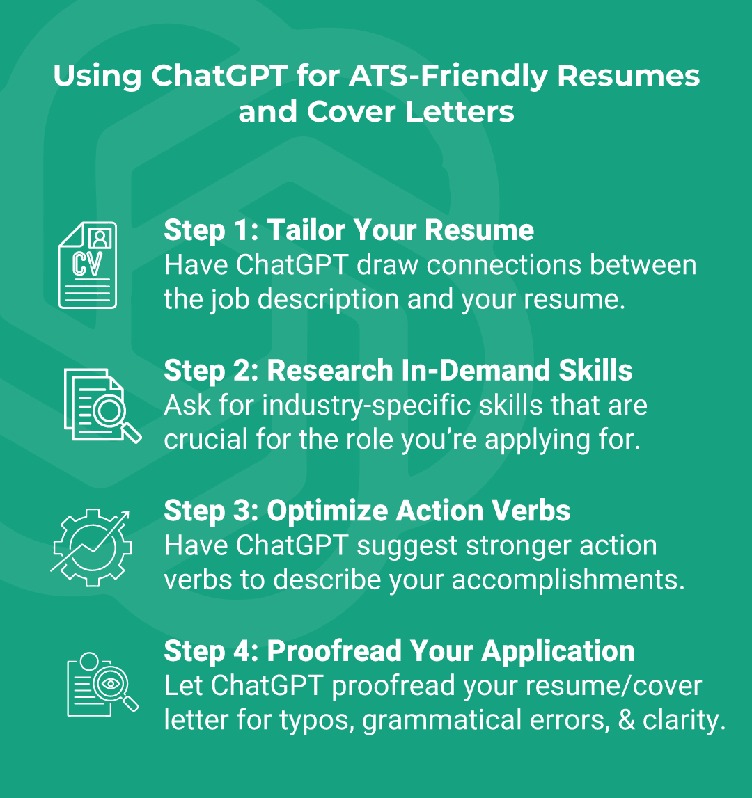 ChatGPT for ATS-friendly resumes and cover letters