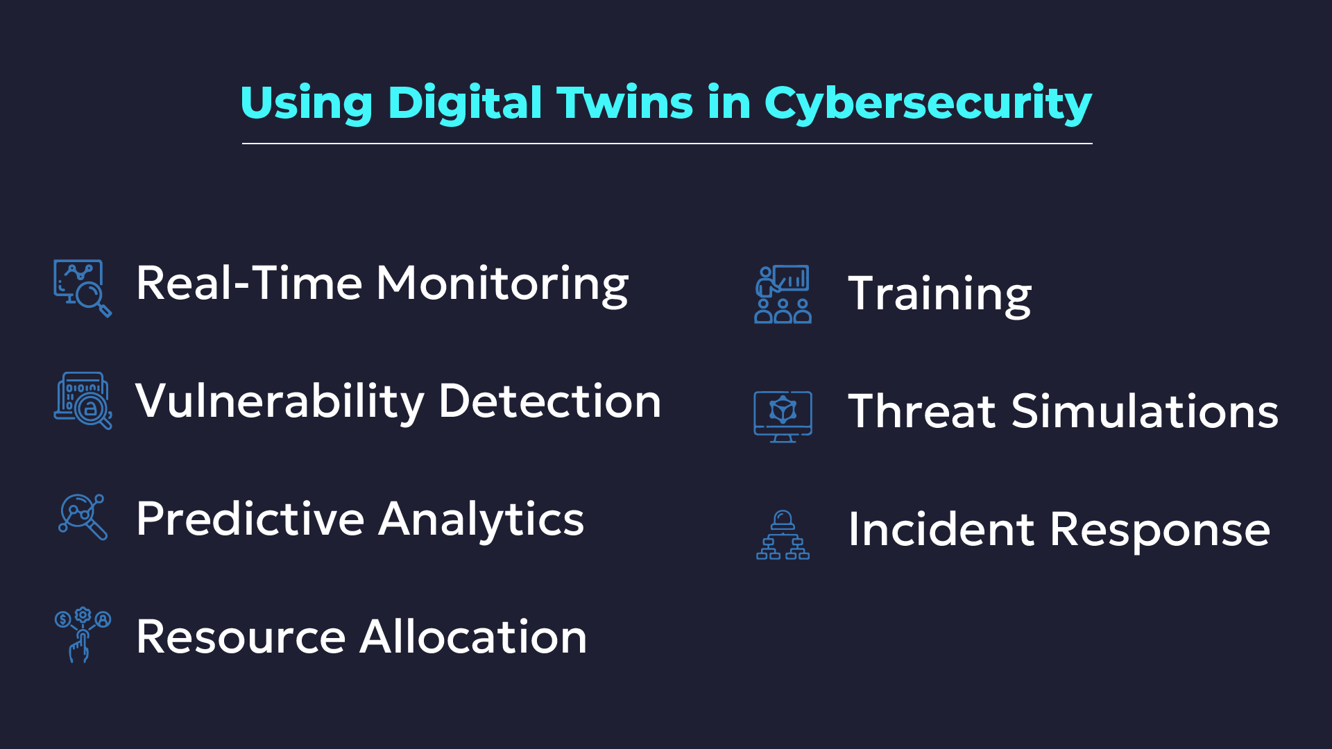 Cybersecurity digital twins: monitoring, detection, simulations