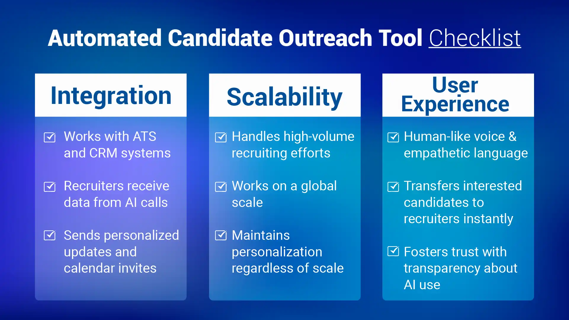 AI-Powered Recruiting Tool Features